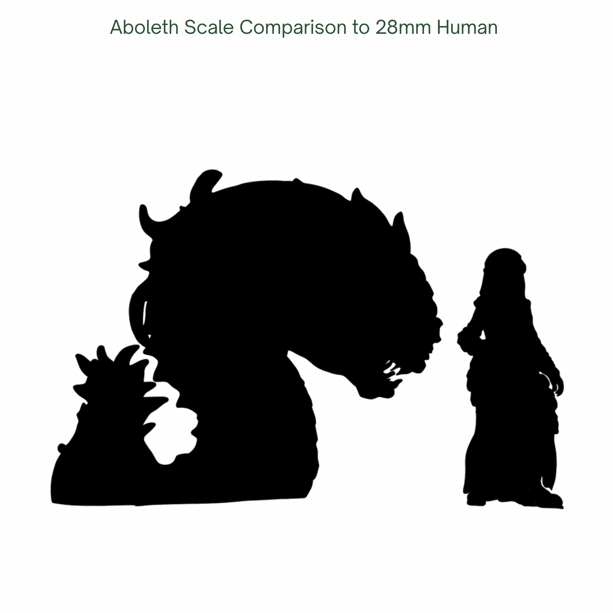 Silhouette scale comparison of an Aboleth and a human figure on a white background.