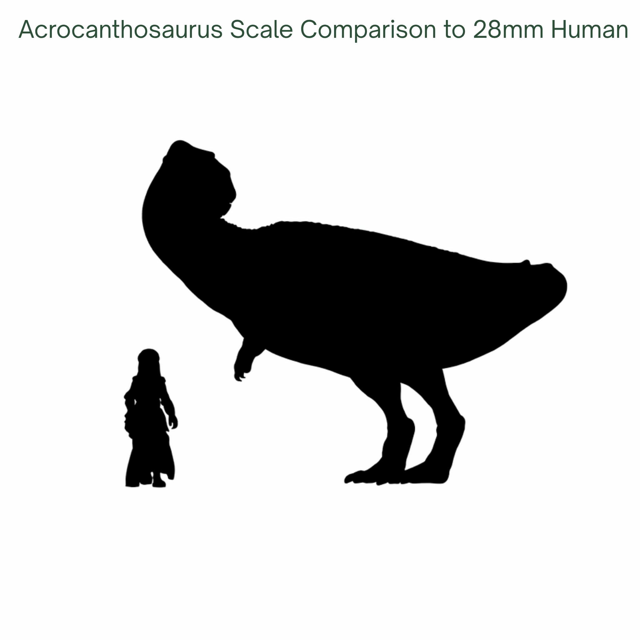 Acrocanthosaurus – 28mm 3D Printed Resin Miniature - Apex Hunter