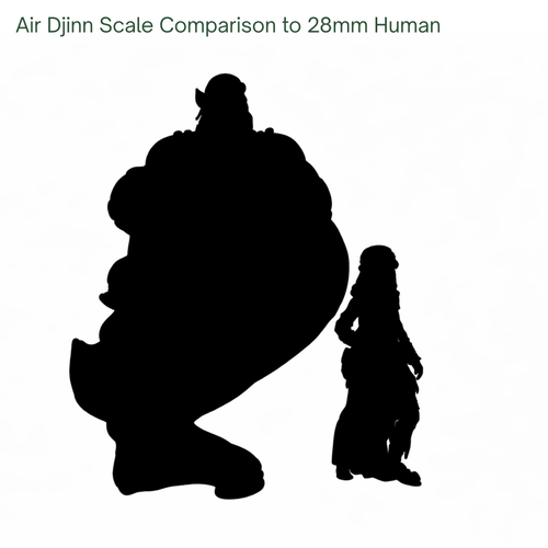 Silhouette comparison of a Air Djinn scale to 28mm human scale on a white background.